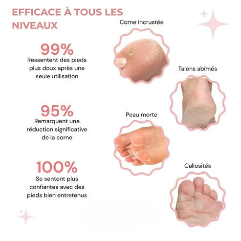 HoneyGlow™ – Kit Beauté Pieds